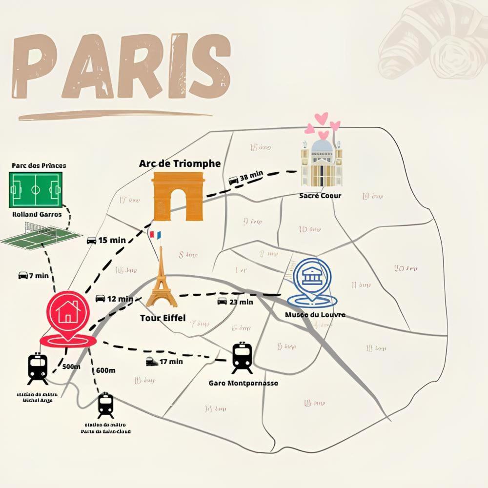 View Sur La Seine Apartment Paris Ngoại thất bức ảnh